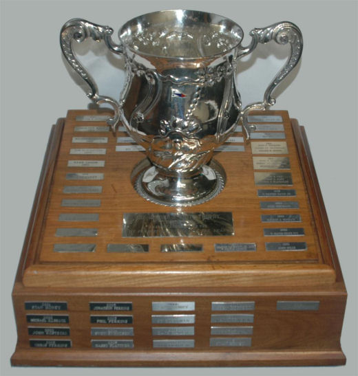 The Jerome B. White Trophy
