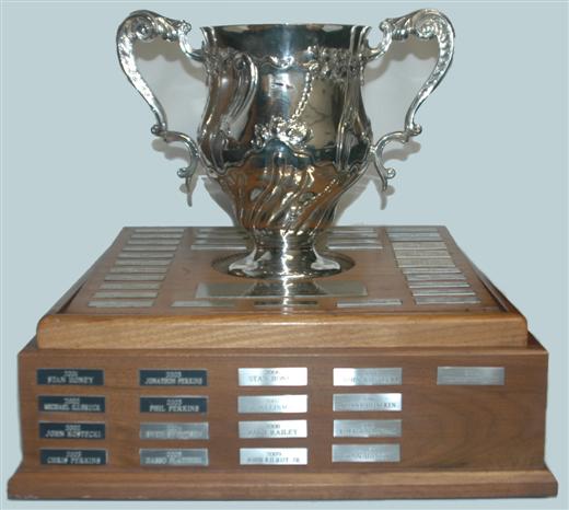 The Jerome B. White Trophy